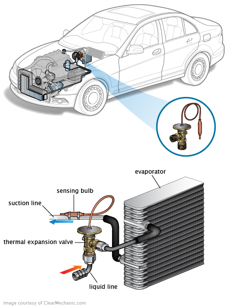 See P1CA3 repair manual